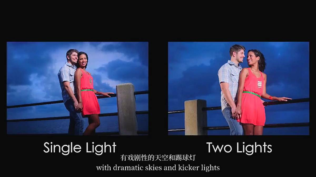 图片[8]-Fstoppers-专业婚礼摄影师婚礼跟拍级培训视频教程-中英字幕-美夕摄影资源