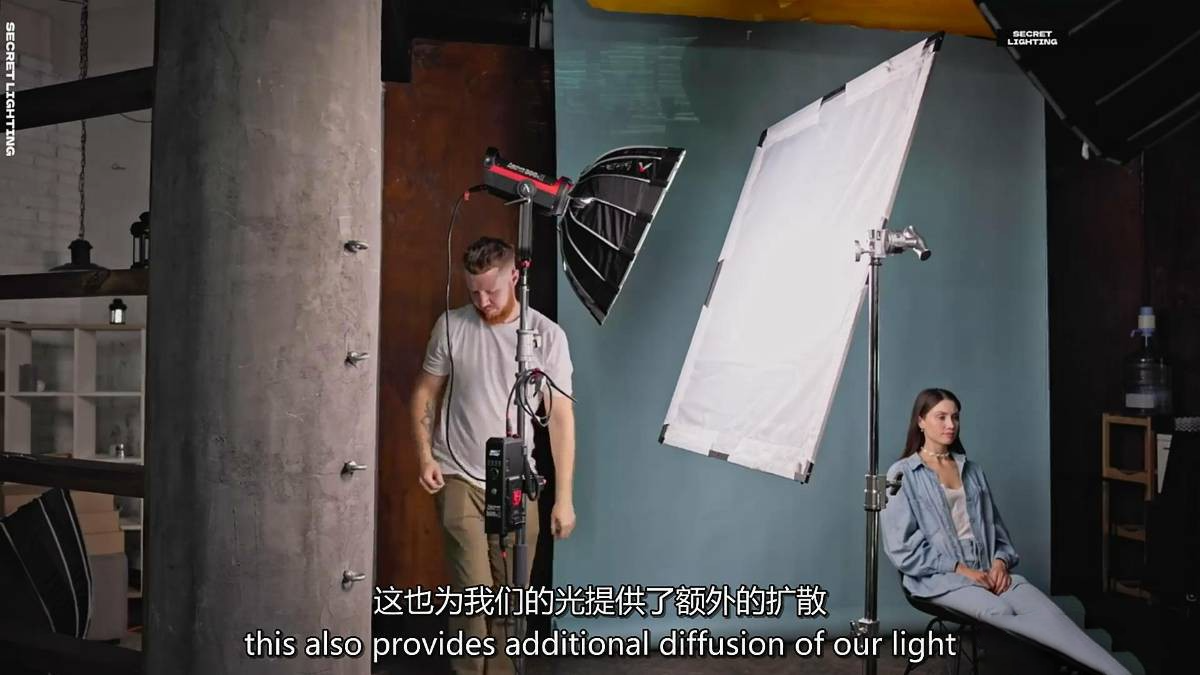 图片[3]-摄影布光教程基本照明大师班_从A到Z-完全指南教程-中英字幕-美夕摄影资源