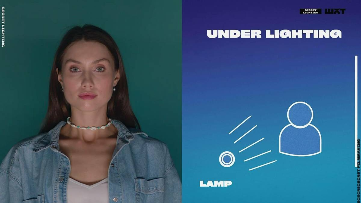 图片[6]-摄影布光教程基本照明大师班_从A到Z-完全指南教程-中英字幕-美夕摄影资源