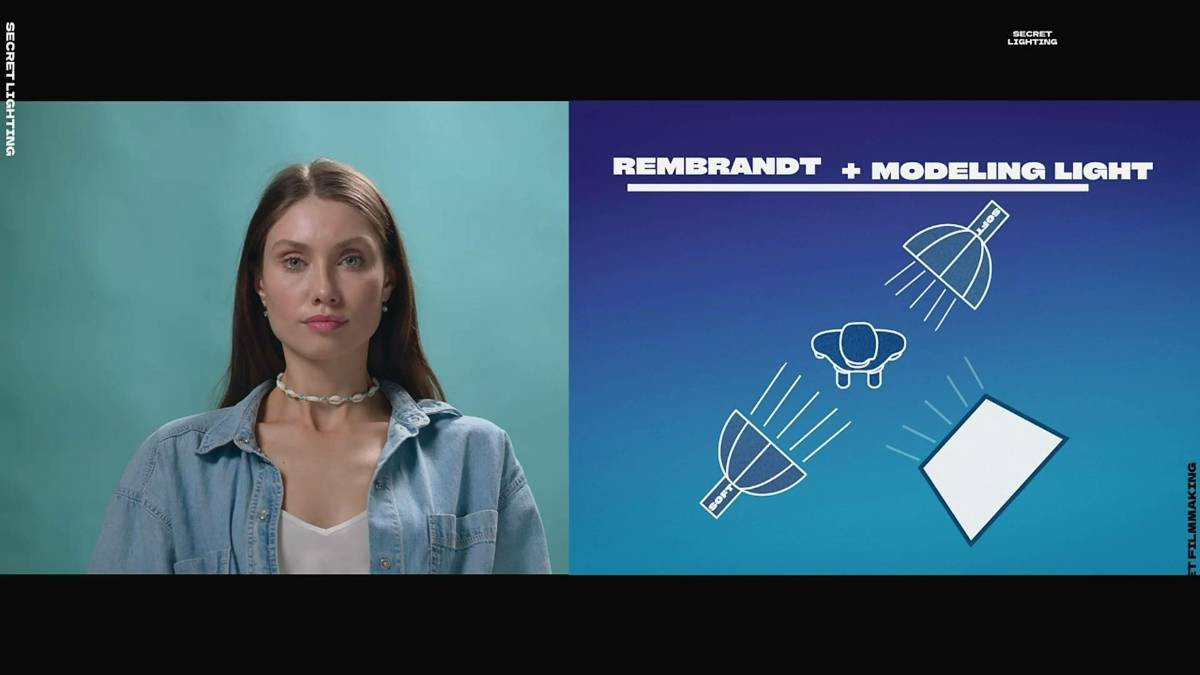 图片[9]-摄影布光教程基本照明大师班_从A到Z-完全指南教程-中英字幕-美夕摄影资源