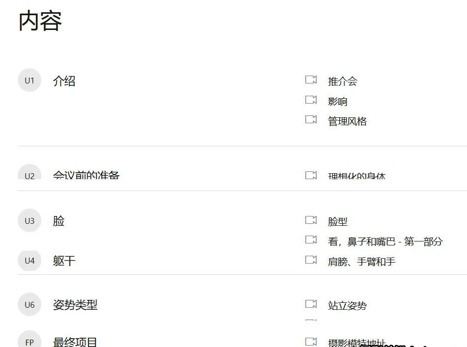 图片[12]-摄影师Alter Imagog指导规划工作室人像引导摆姿势教程-中英字幕