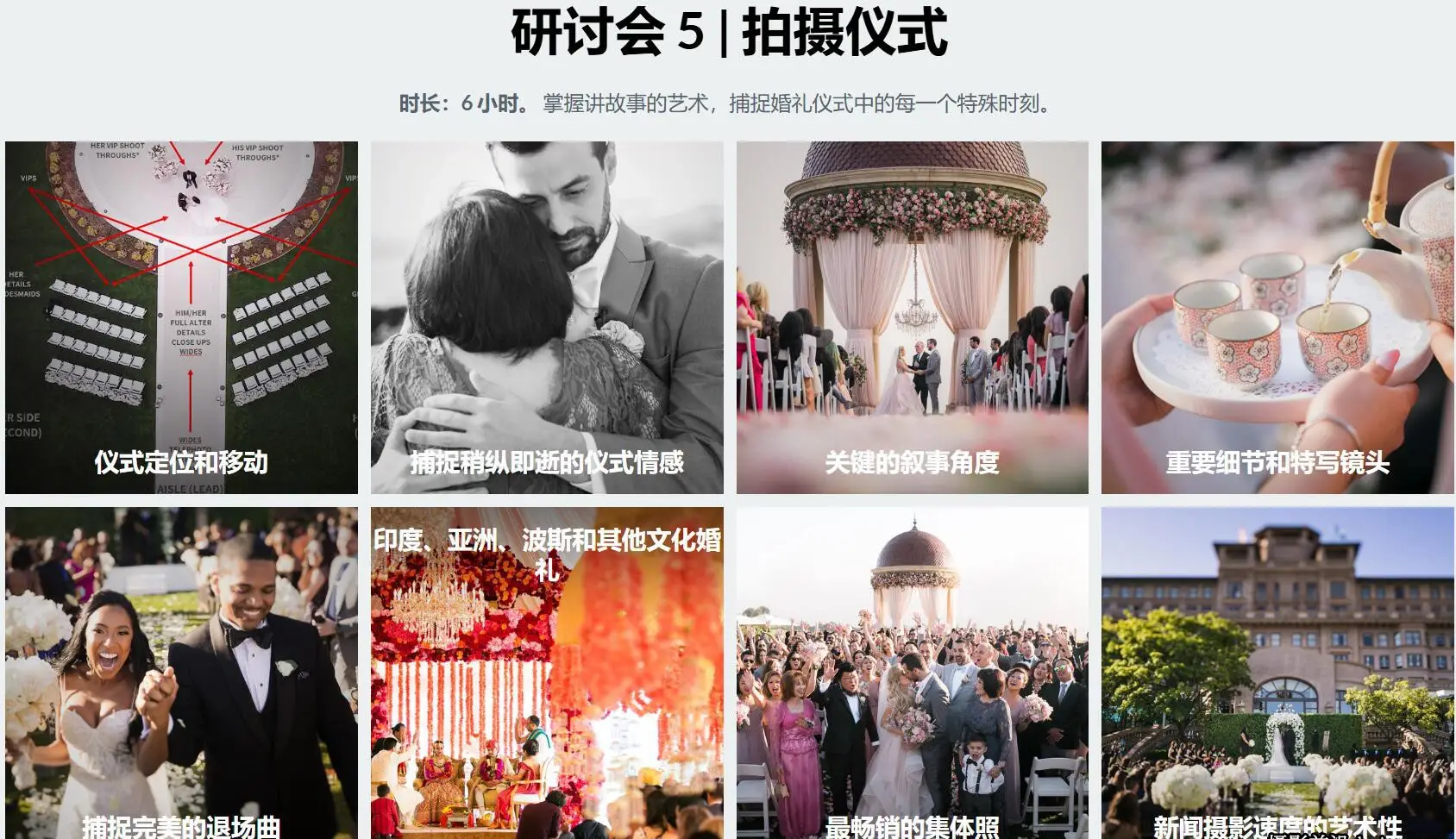 图片[2]-SLR Lounge-婚礼摄影系统教程(5)拍摄婚礼仪式教程-独家中英字幕