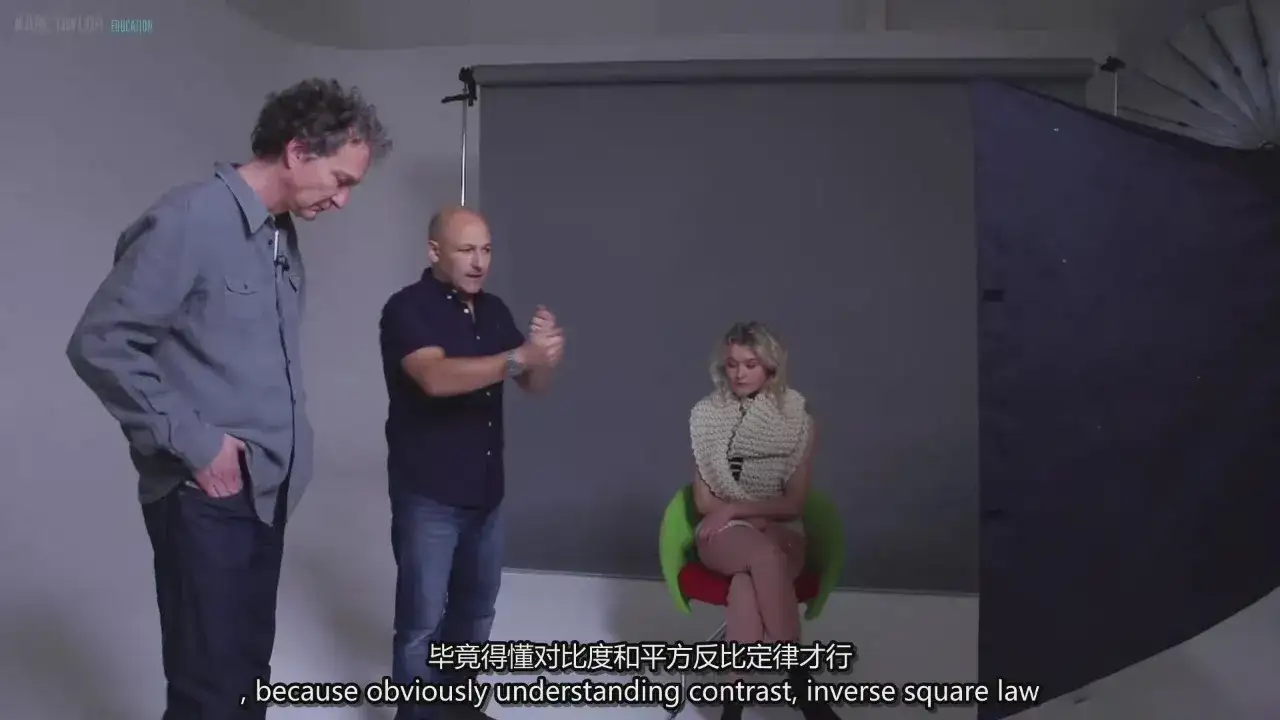 图片[2]-Karl Taylor 工作室柔和人像一盏灯布光教程-独家精翻中英字幕-美夕摄影