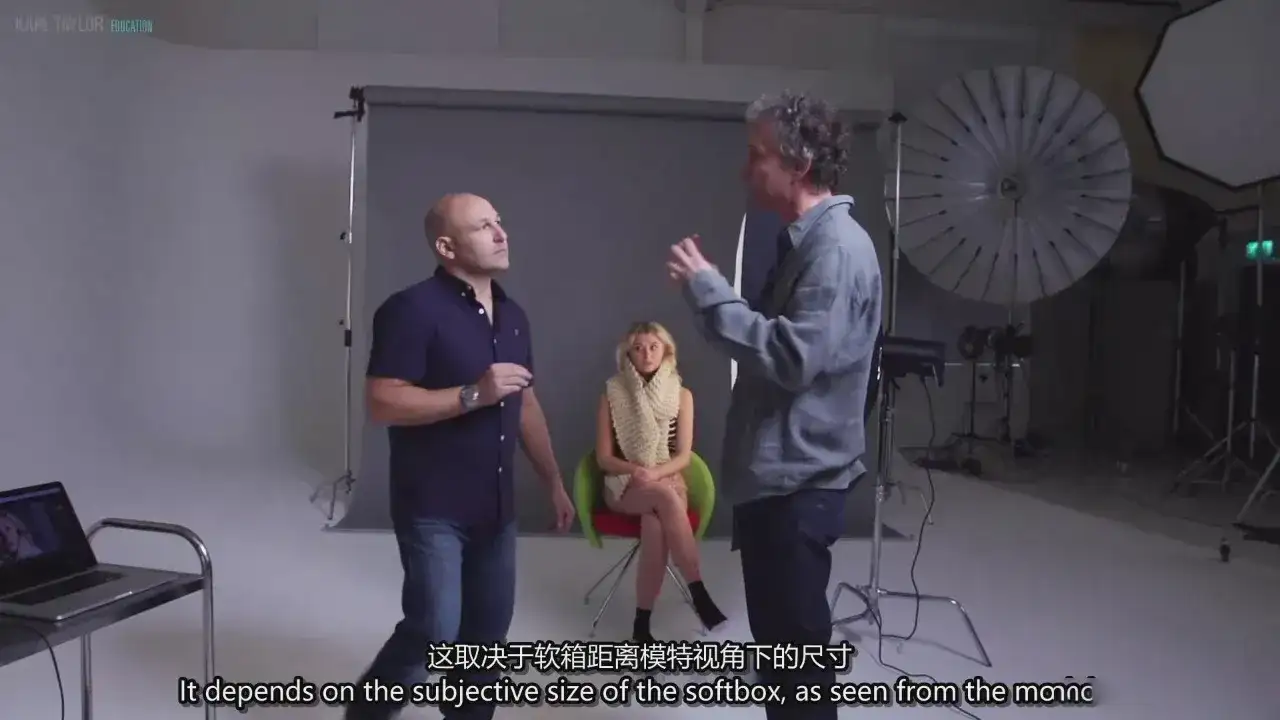 图片[3]-Karl Taylor 工作室柔和人像一盏灯布光教程-独家精翻中英字幕-美夕摄影