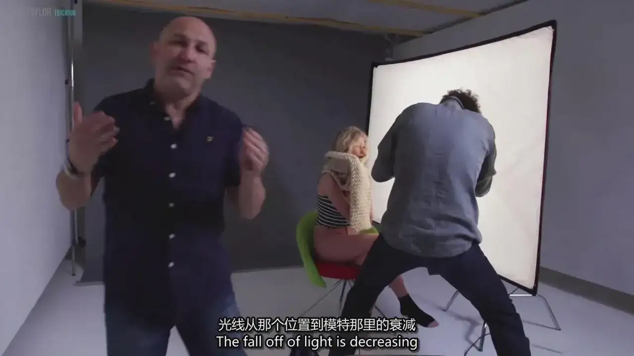 图片[5]-Karl Taylor 工作室柔和人像一盏灯布光教程-独家精翻中英字幕-美夕摄影