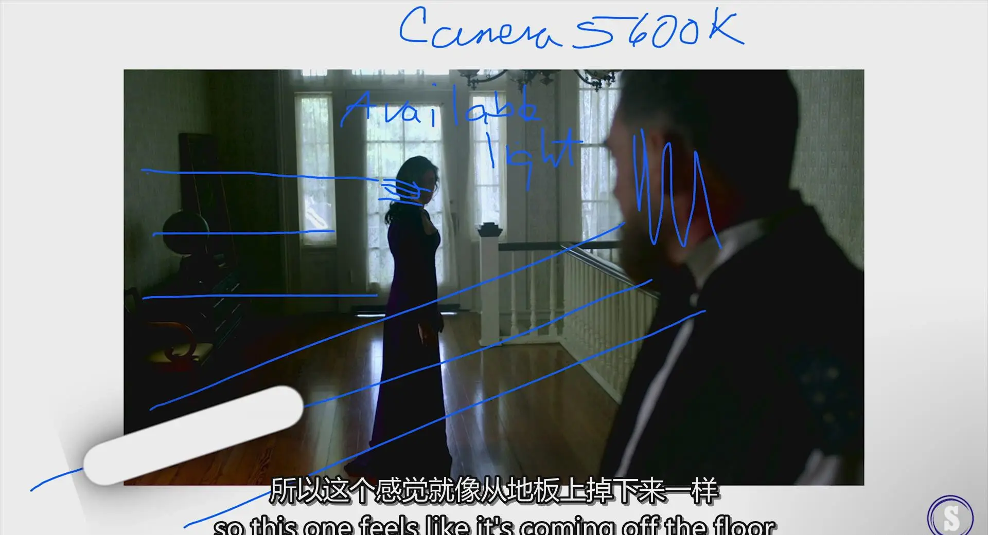 图片[13]-Filmmakers Academy-高级电影摄影职业之路186课完整合集-中英字幕
