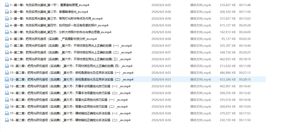 图片[2]-郭大侠产品摄影用光精品18课完整教程-美夕摄影