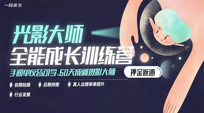 光影大师全能成长训练营50课全部课程-美夕摄影