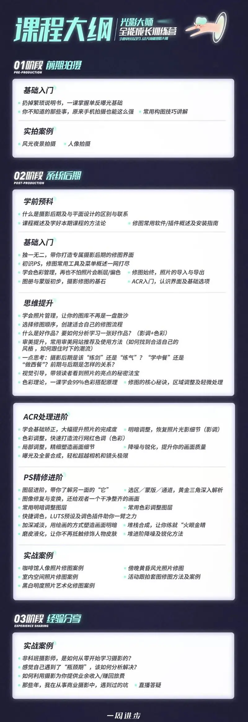 图片[2]-光影大师全能成长训练营50课全部课程-美夕摄影